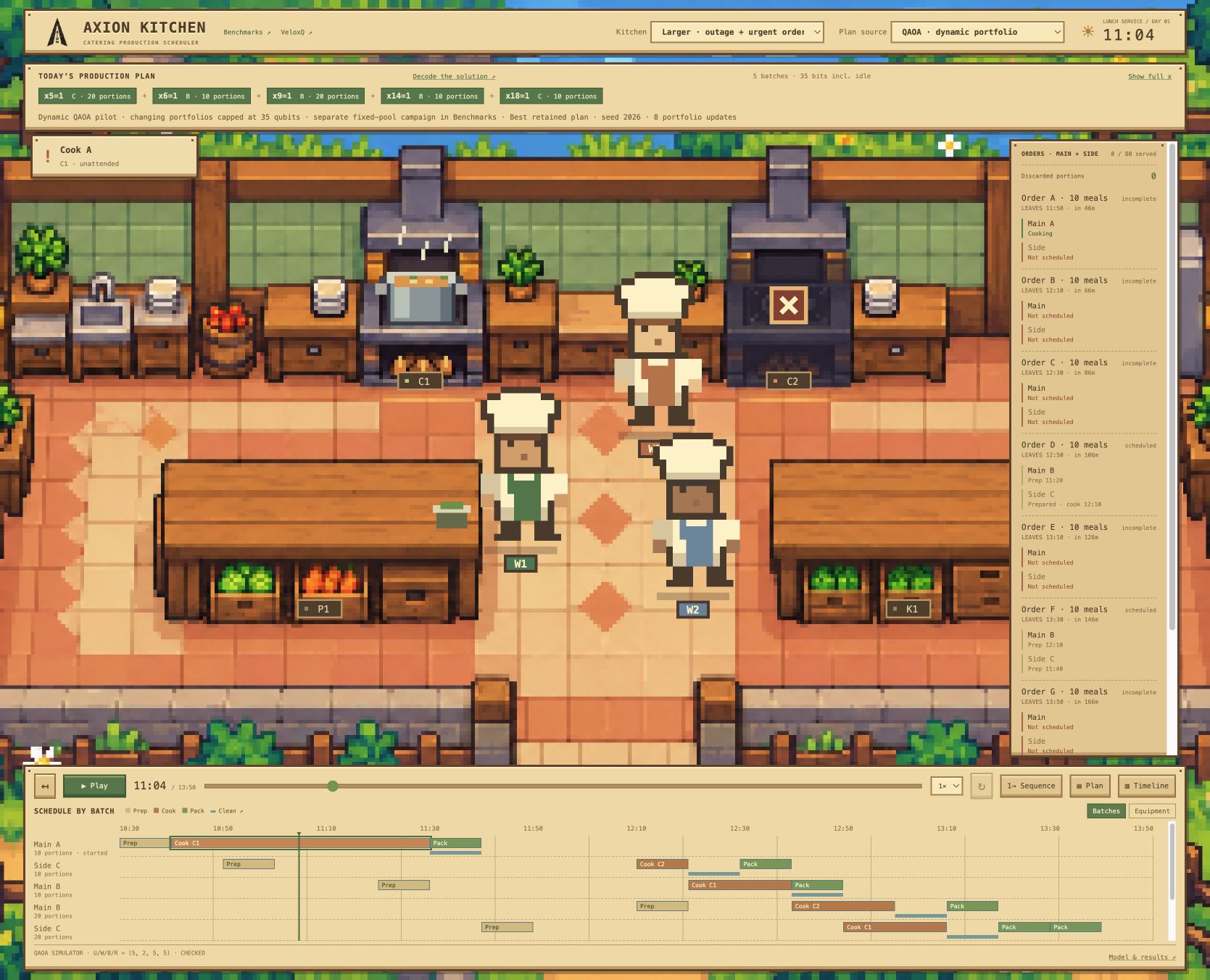 Axion Kitchen demo: a pixel-art kitchen visualizes a checked production schedule, with meal orders and a batch timeline.